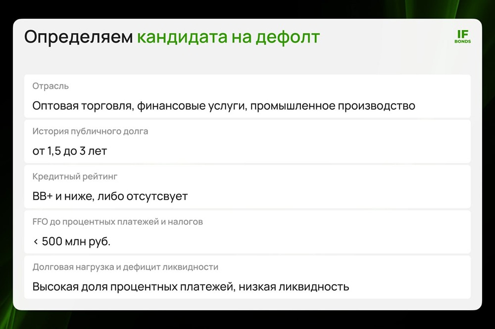 5 критериев от АКРА для предсказания дефолта облигаций