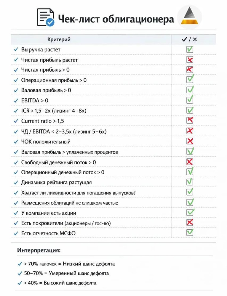 Стоит ли инвестировать в «Селигдар»? Разбираем долги и выручку.