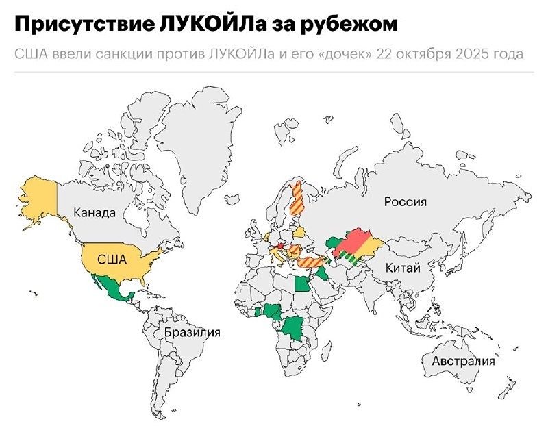 Лукойл получил убыток в 1 трлн — что происходит