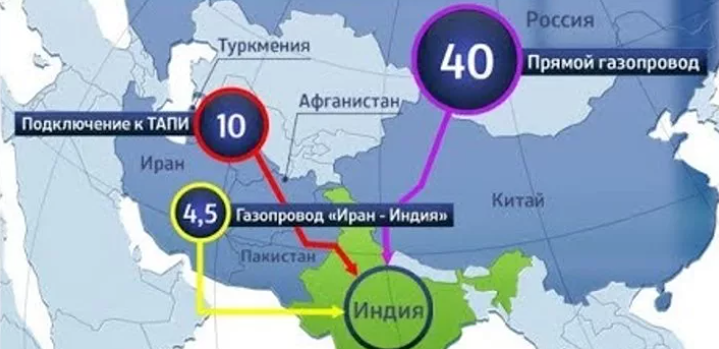 Почему Индия снова покупает газ у Ирана спустя 7 лет?