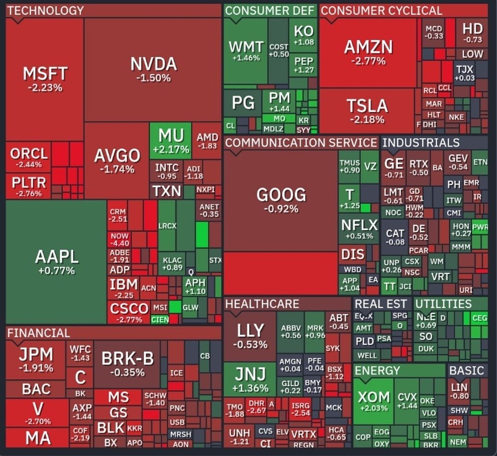 Американский рынок падает второй день подряд на фоне ожидания сухопутной операции в Иране