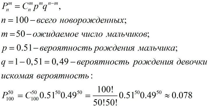 Вероятность родить ребёнка от мужчины старше 35 лет ниже в 2 раза