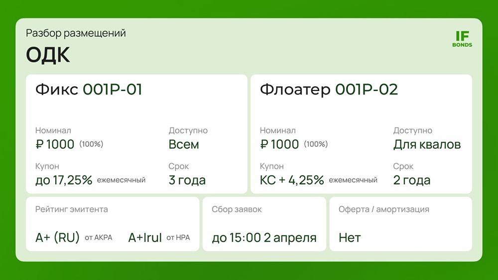 Облигации ОДК платит до 18% годовых — но есть нюанс