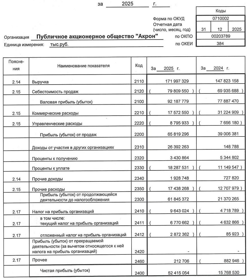 Акрон РСБУ за 2025 год