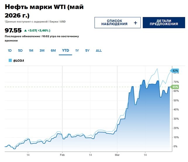Иран отказал союзнику — Китай остался за бортом Ормуза