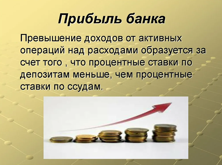 Прибыль банков по РСБУ — январь-февраль 2026 года