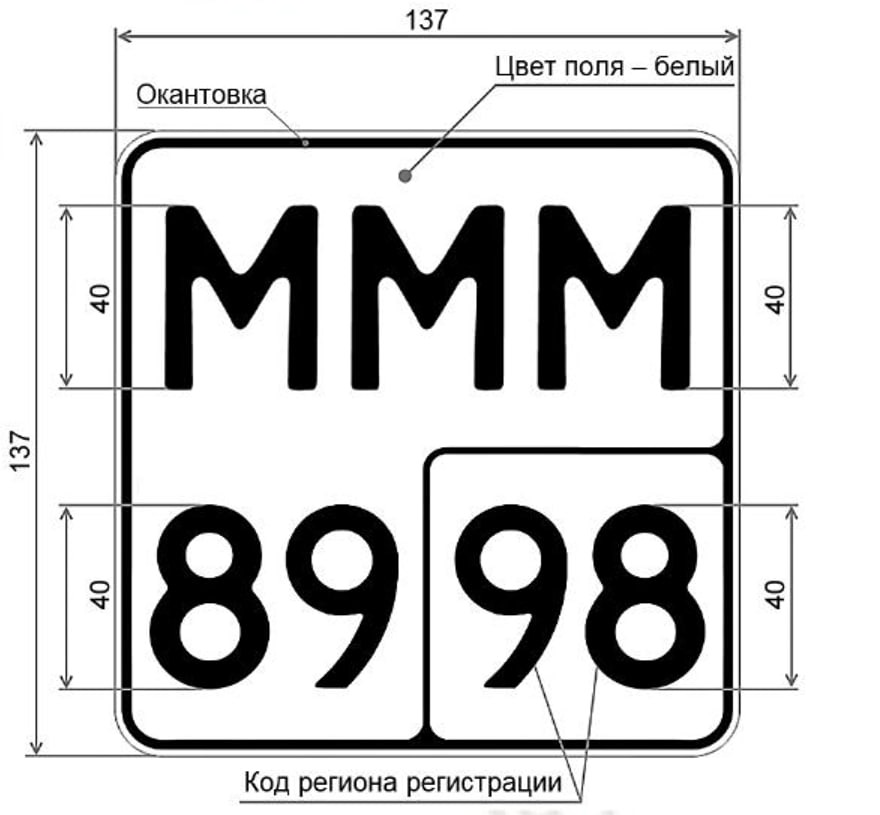 Электросамокаты под учёт: когда введут обязательную регистрацию?