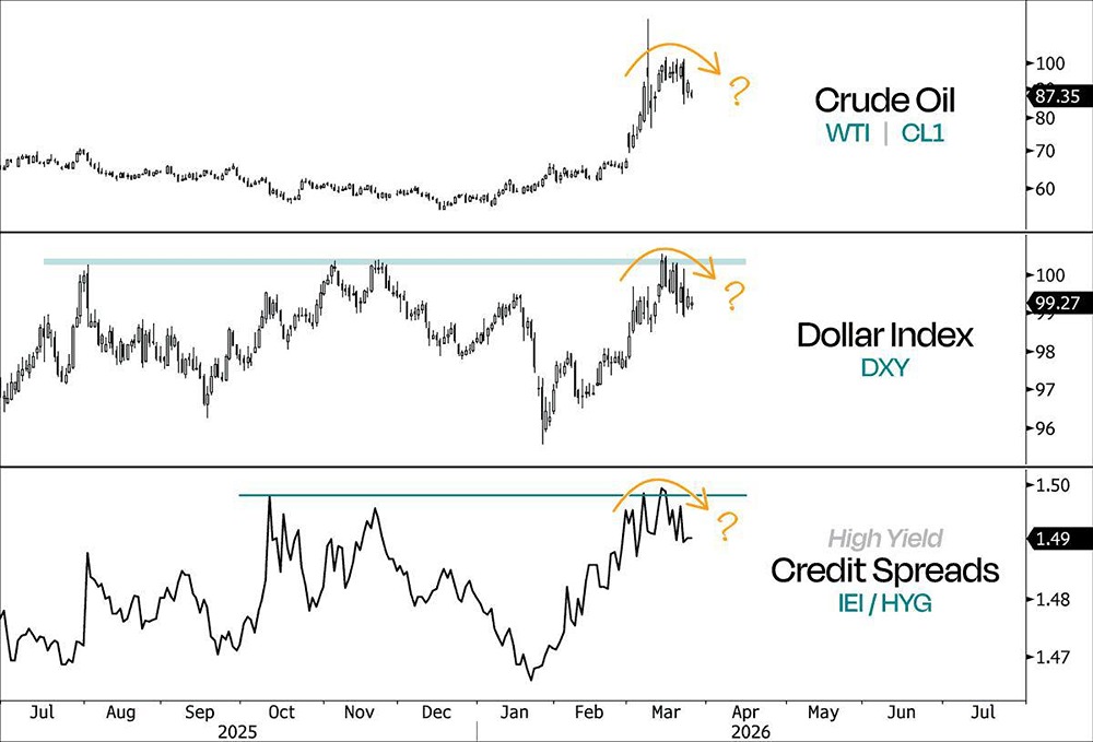 Срочно: переговоры США и Ирана могут обрушить цены на нефть