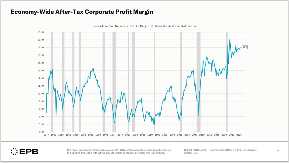 Узнайте, почему кризиса в США пока нет