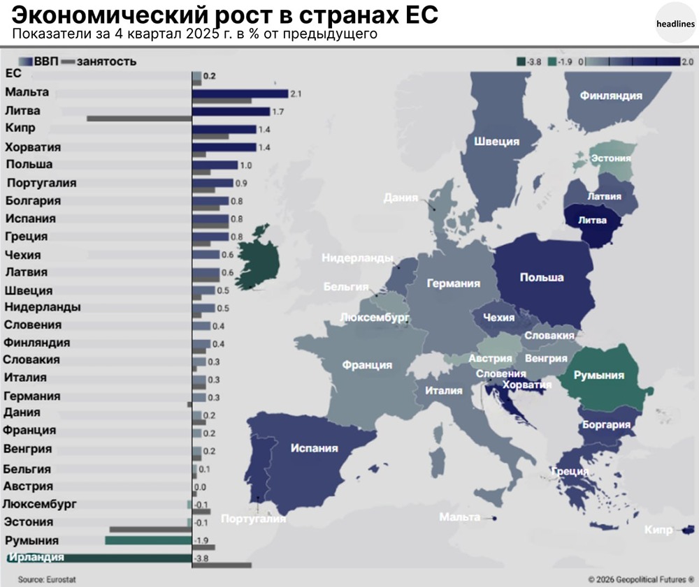 Что будет с экономикой ЕС, если конфликт на Ближнем Востоке затянется?