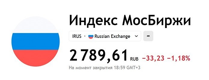 Геополитика давит: почему Мосбиржа ушла ниже 2 800 пунктов?