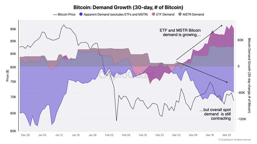 Почему цена биткоина падает?