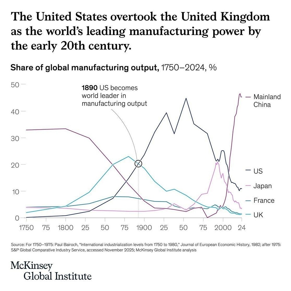 Загадочная смена ролей: Китай — США 1945, США — Япония 1941?