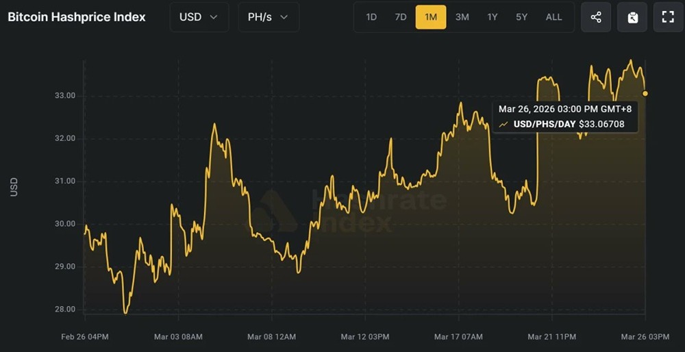 Майнингом биткоинов ухудшается