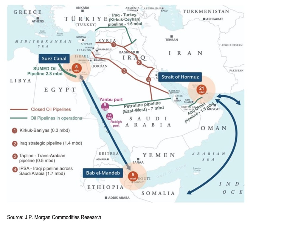 Нефть в тупике: почему обход Ормузского пролива не сработал?