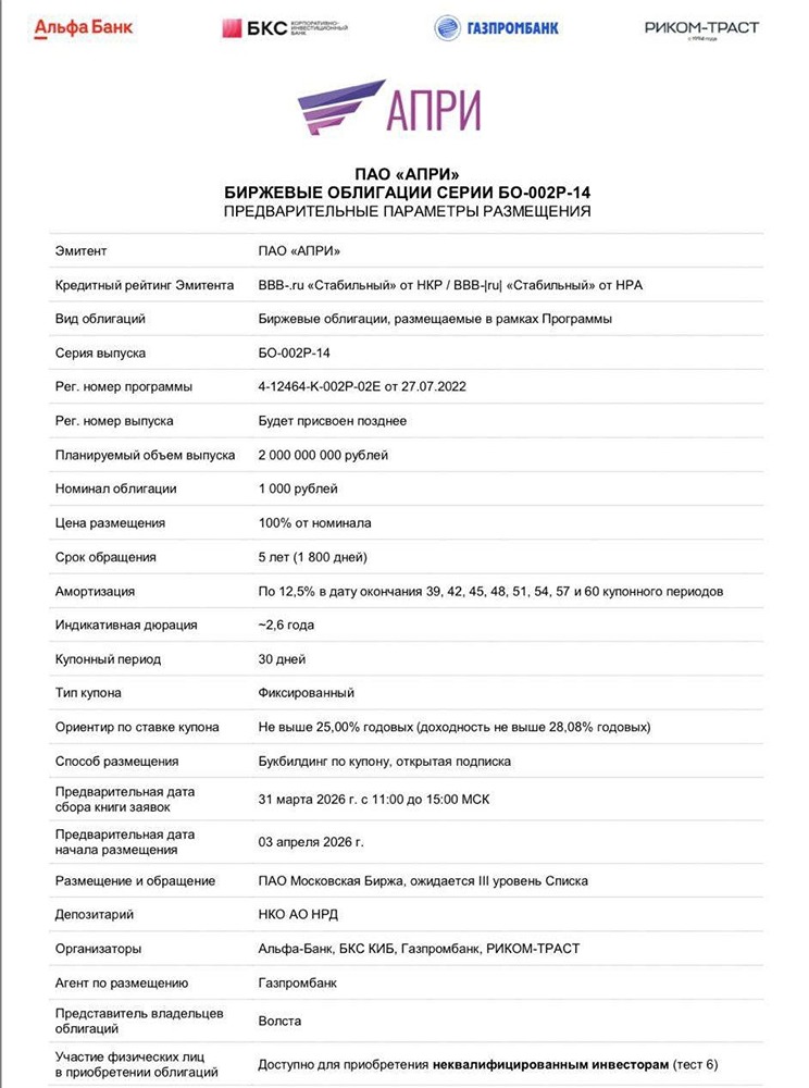 Облигации АПРИ БО-002Р-14: 5 лет, ежемесячные выплаты, объём 2 млрд ₽