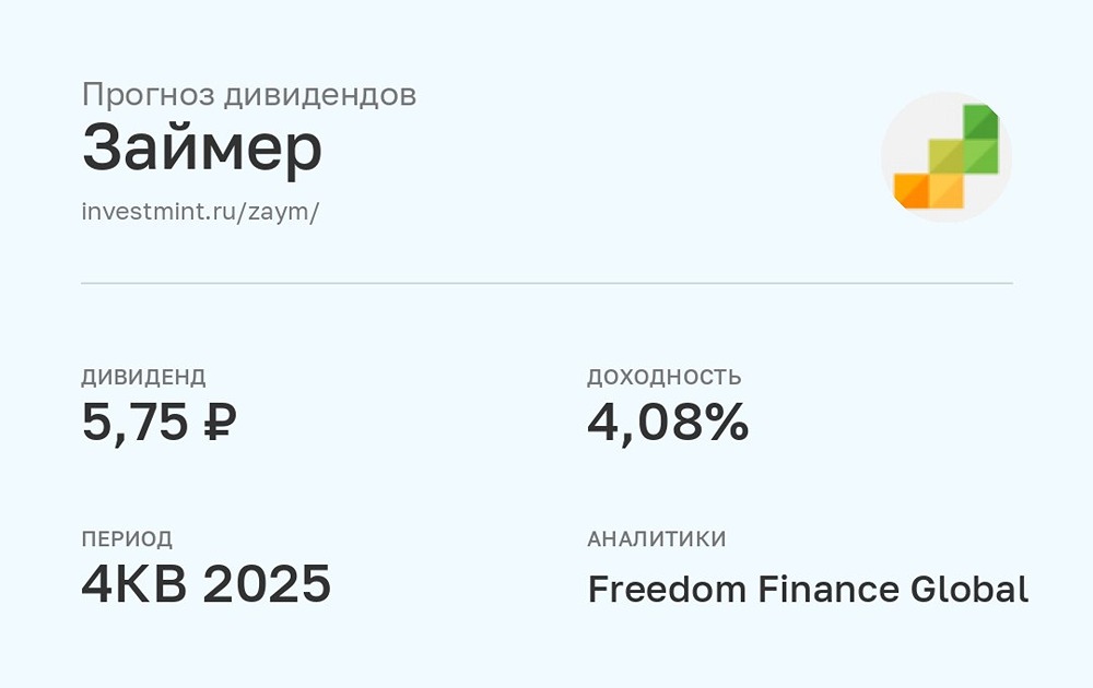 Прогноз дивидендов Займер за 4 квартал 2025 год от Freedom