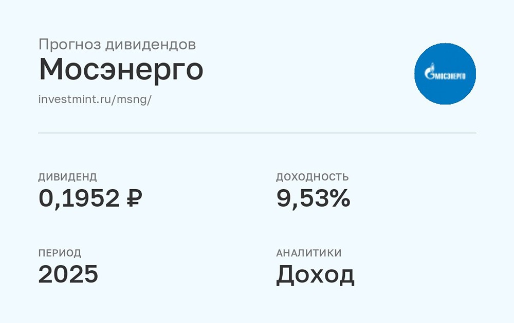 Прогноз дивидендов Мосэнерго за 20025 год от УК Доход