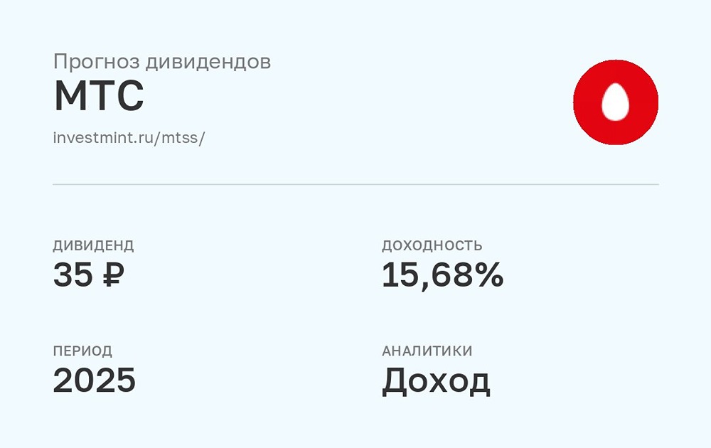 Прогноз дивидендов МТС за 2025 год от УК Доход