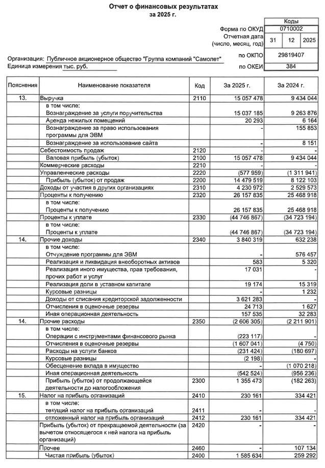 Самолет РСБУ за 2025 год