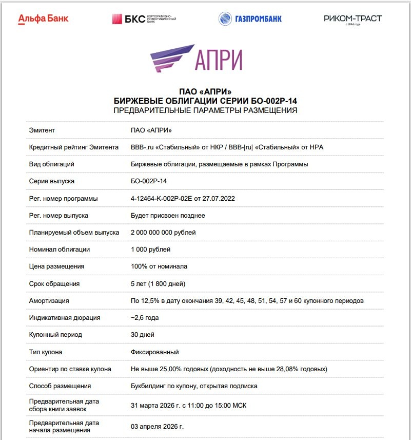 Девелопер АПРИ выходит с облигациями: доходность до 28 % годовых