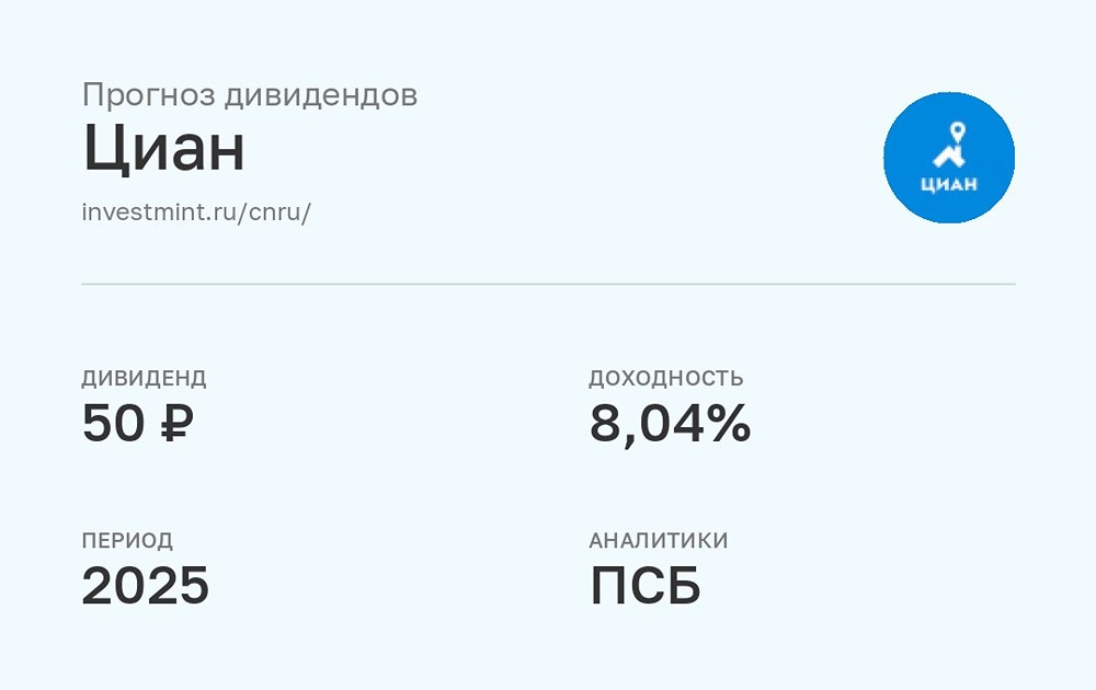 Прогноз дивидендов Циан за 2025 год от ПСБ