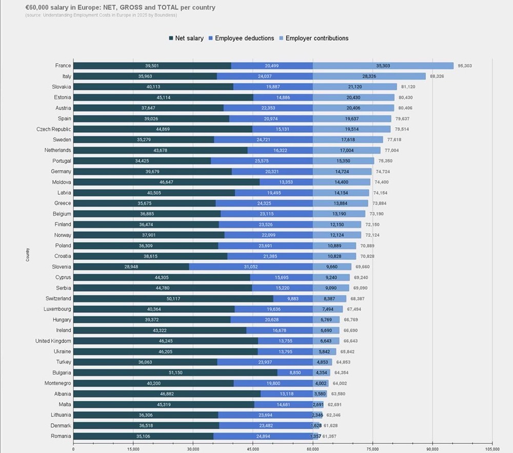 Шокирующая математика Франции: почему ИИ скоро заменит офисных работников