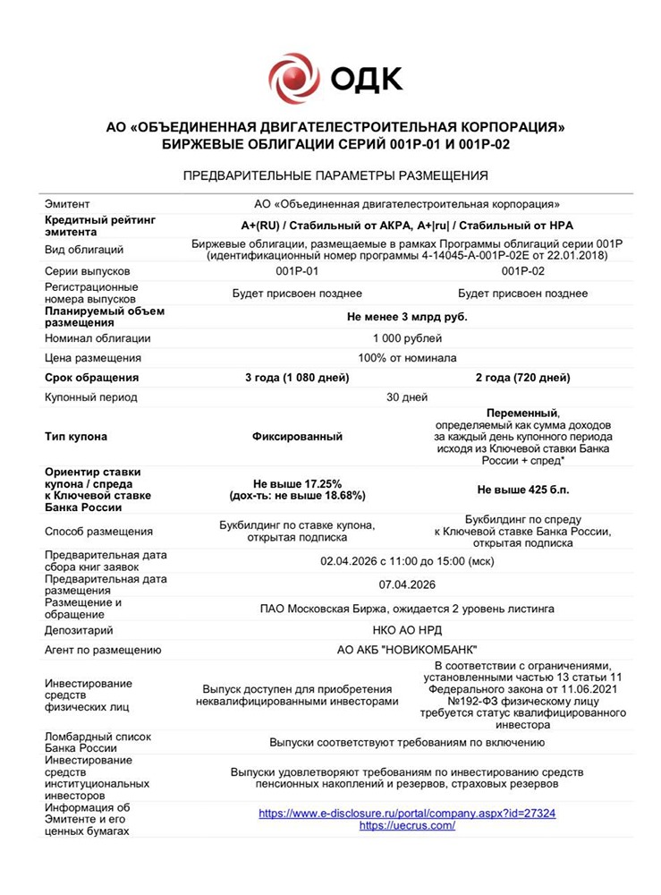 До 17,25 % годовых: разбираем новый выпуск облигаций ОДК