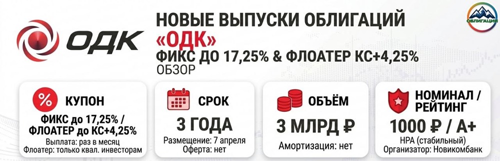 17,25 % от дочки Ростеха: почему облигации ОДК вызывают вопросы?