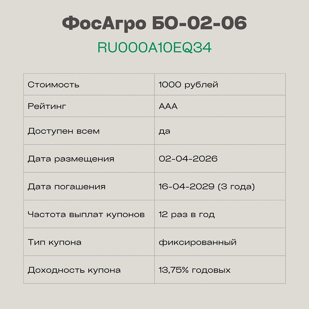 Тайны облигаций «ФосАгро»: почему 13,75 % могут быть выгоднее ОФЗ?