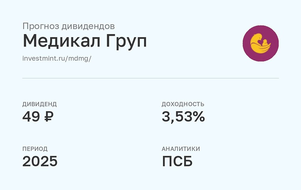 Прогноз дивидендов по акциям Мать и Дитя за 2025 год от ПСБ