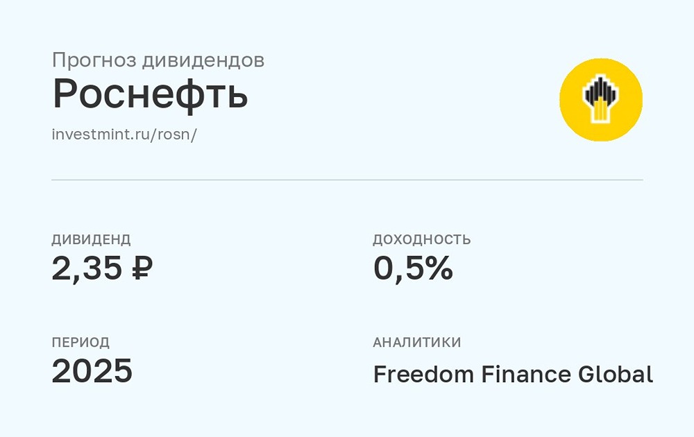 Прогноз дивидендов по акциям Роснефть за 2025 год от Freedom