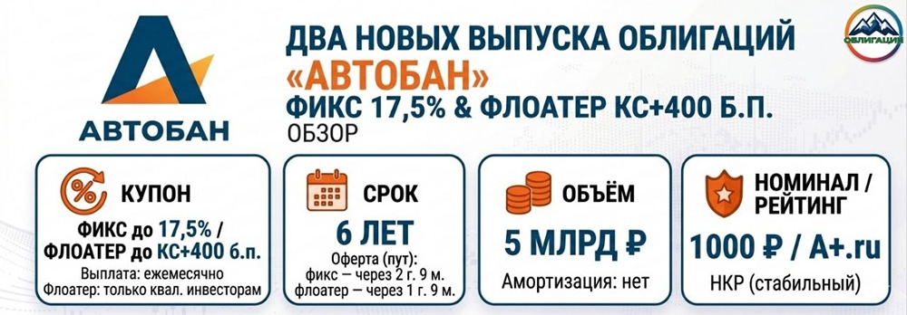17,5 % годовых: стоит ли гнаться за доходностью облигаций «Автобана»?
