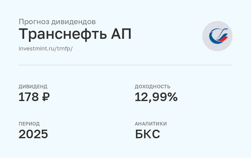 Прогноз дивидендов Транснефть от БКС
