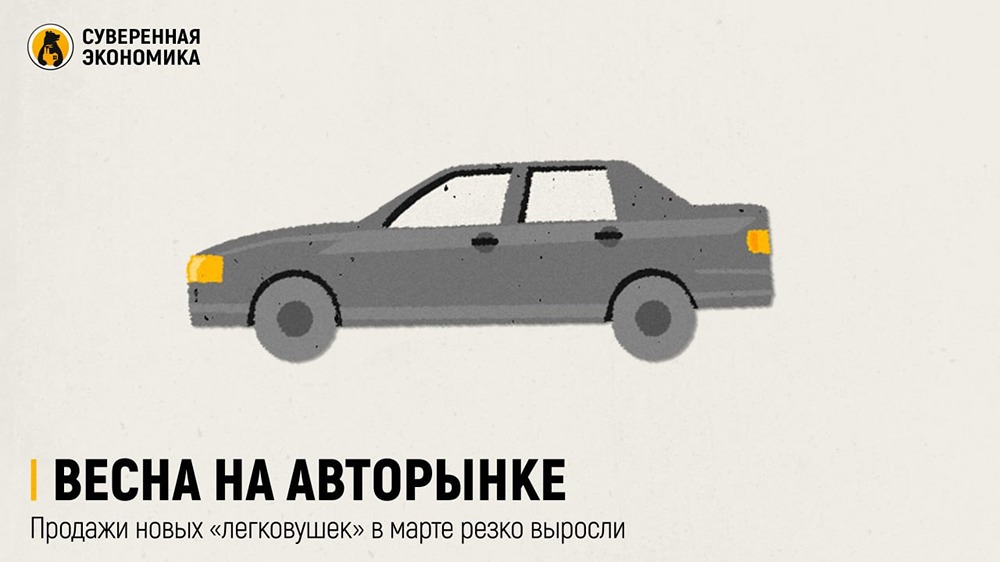 104,3 тыс. авто за месяц: в России резко выросли продажи легковушек — в лидерах Lada и Haval