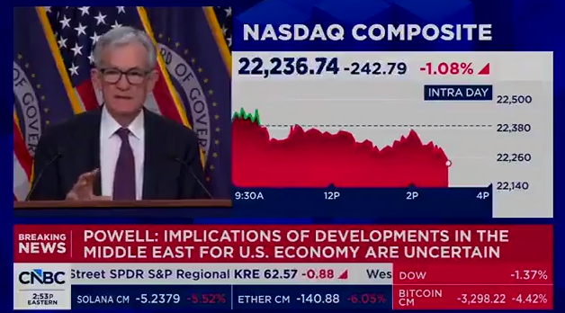 В частном секторе США не наблюдается создания рабочих мест