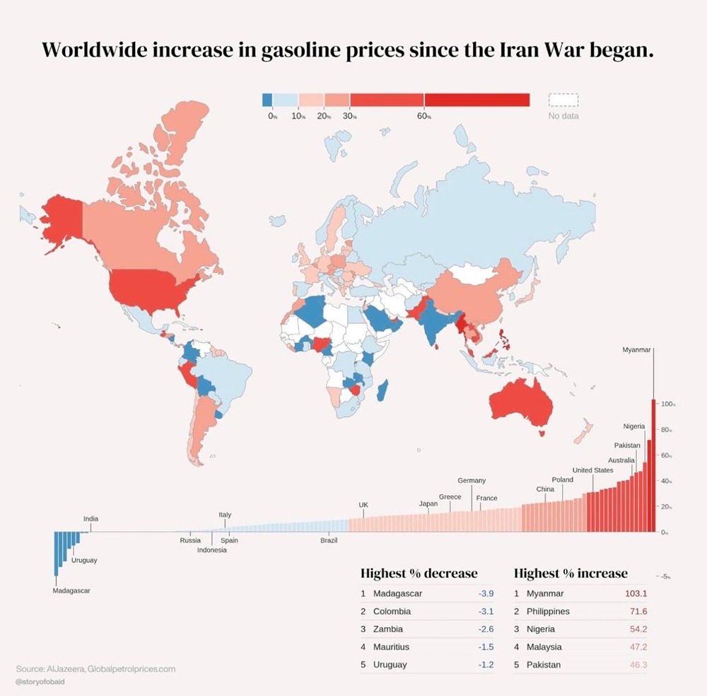 Цены на бензин стремительно растут по всему миру