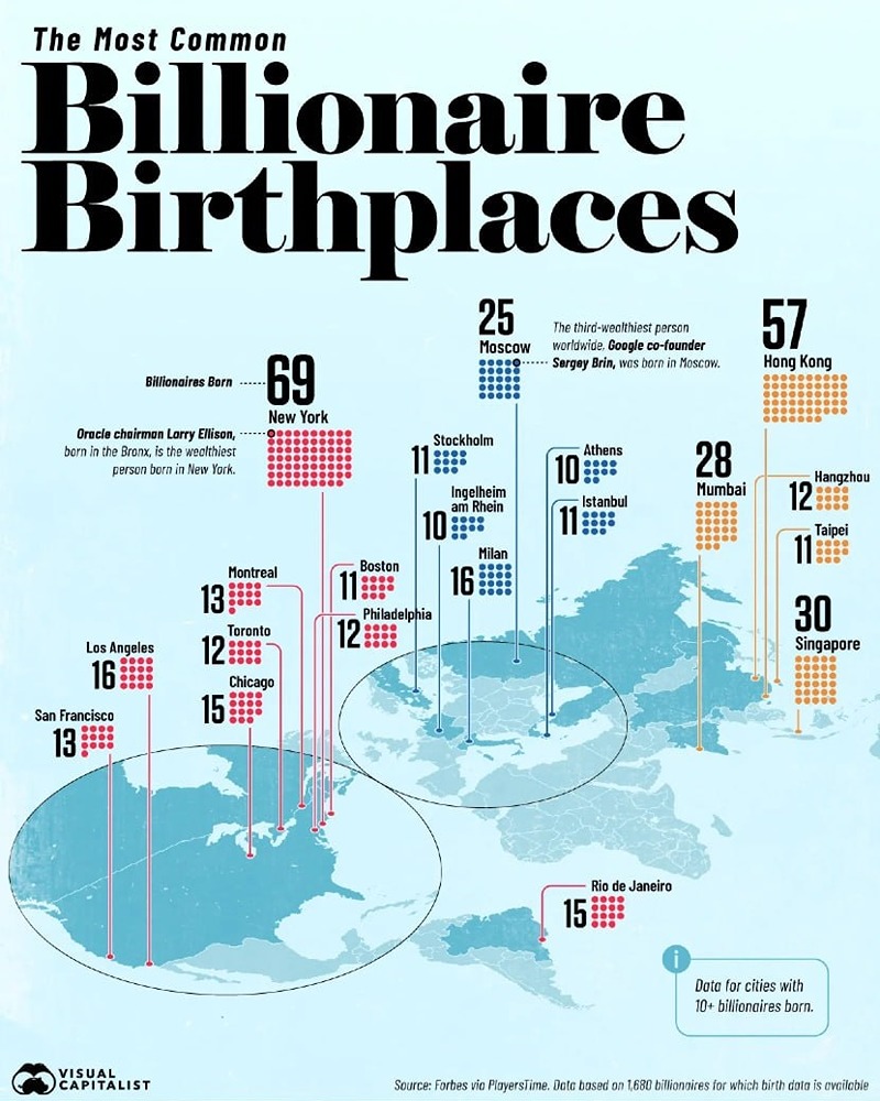 Где родились миллиардеры мира?