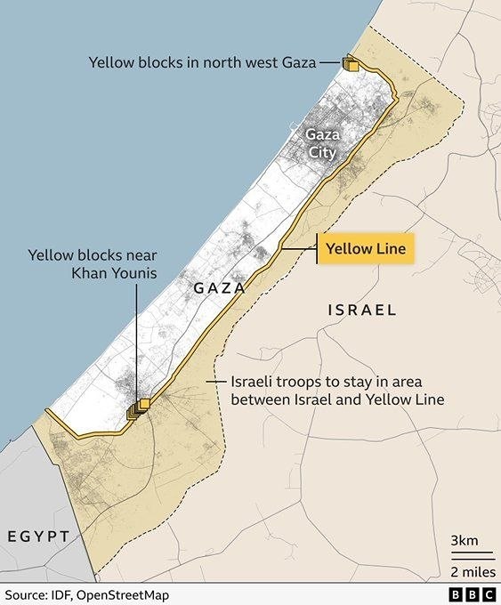 Израильское правительство добилось больших успехов: оно сократило площадь Газы на 50%