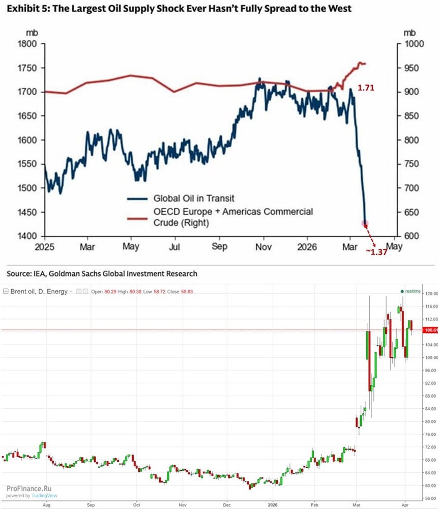 45‑дневное перемирие с Ираном: реально или блеф Трампа