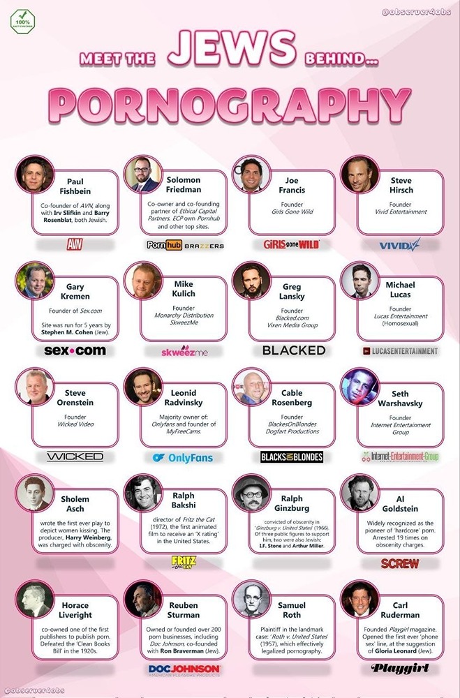 Журналист Такер Карлсон заявил, что спецслужбы контролируют порносайты