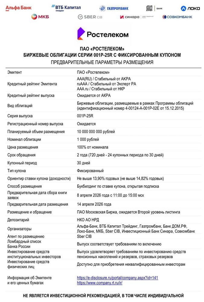 Выпуск облигаций «Ростелекома» 001Р‑25R: купон до 13,9 %, срок — 2 года