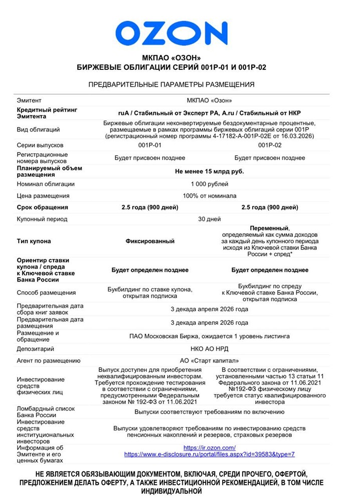 «Озон» выходит на рынок облигаций: 15 млрд руб., 2,5 года, апрель 2026
