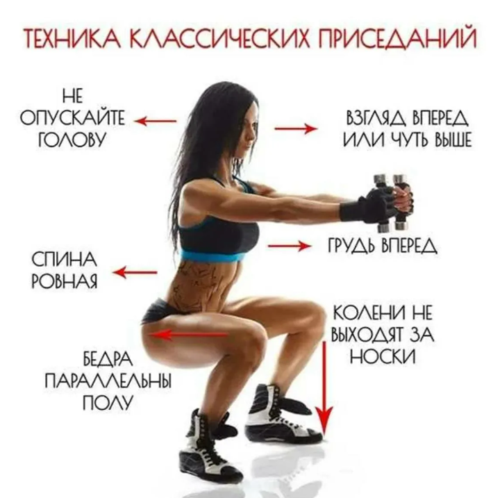 Приседания против прогулок: что эффективнее для метаболизма