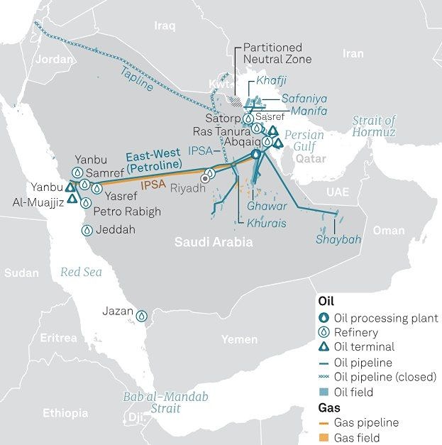 Атака дронов на Саудовскую Аравию: что будет с экспортом нефти после удара