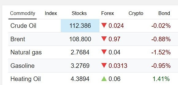 Что будет с нефтью после истечения ультиматума Трампа Ирану