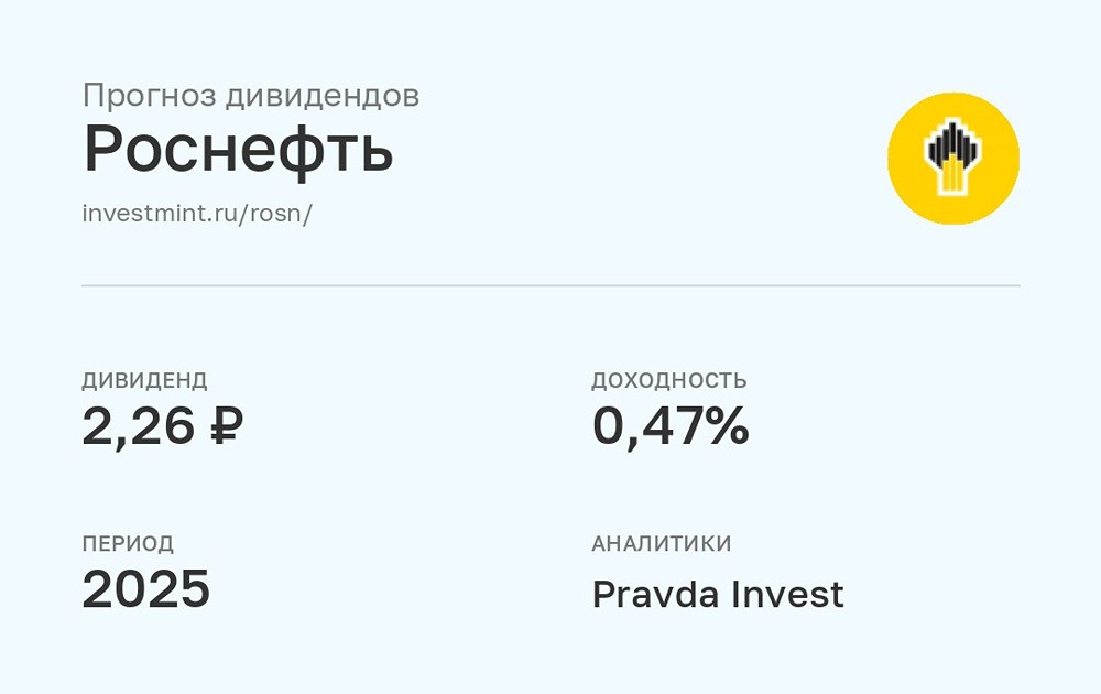 Прогноз дивидендов Роснефть от Pravda Invest