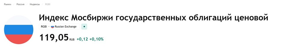 Что ждёт рынок облигаций перед заседанием ЦБ 24 апреля?