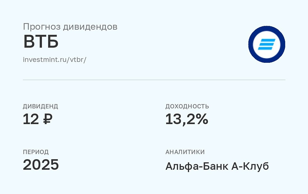 Прогноз дивидендов ВТБ за 2025 год от Альфа-Банк A-Клуб