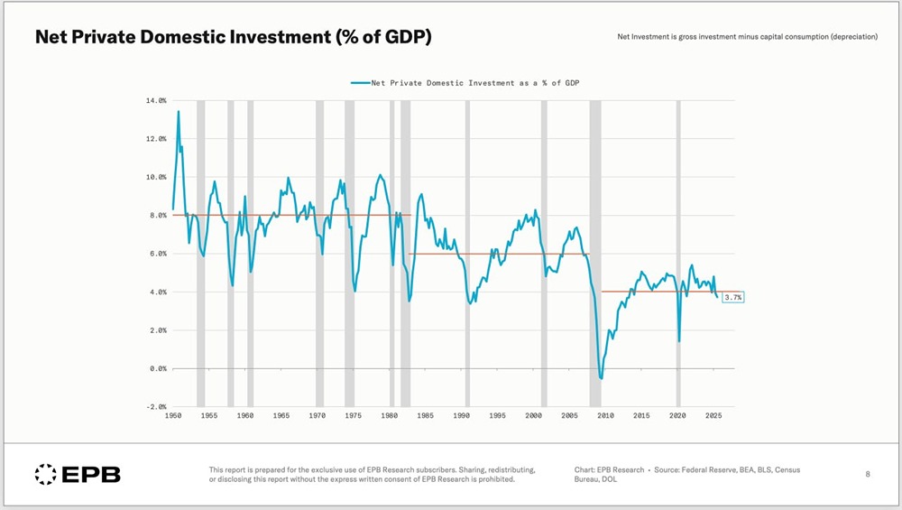 Тайная причина упадка: почему США больше не строят фабрики